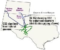 Map of major CO2 pipelines feeding enhanced oil recovery operations in Texas and Oklahoma